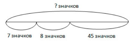 Пояснение к заданию 36