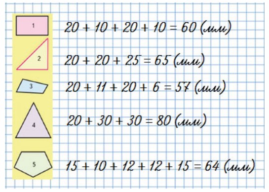 Пояснение к заданию 39-1