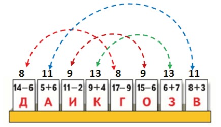 Пояснение к заданию 45