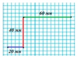 Пояснение к заданию 5