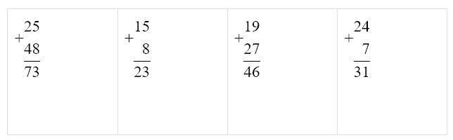 Пояснение к заданию 1