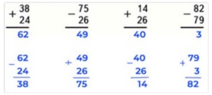 Пояснение к заданию 4