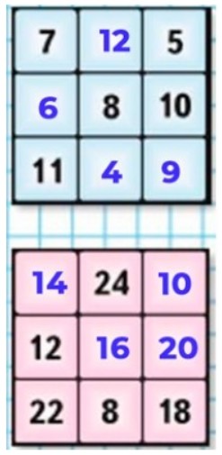 Пояснение к заданию 8