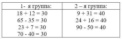 Пояснение к заданию 5