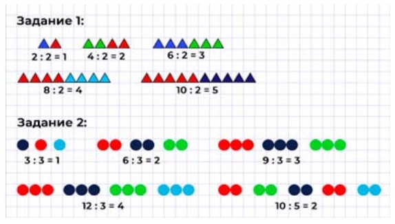 Пояснение к заданию 11-2