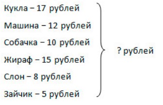 Пояснение к заданию 23