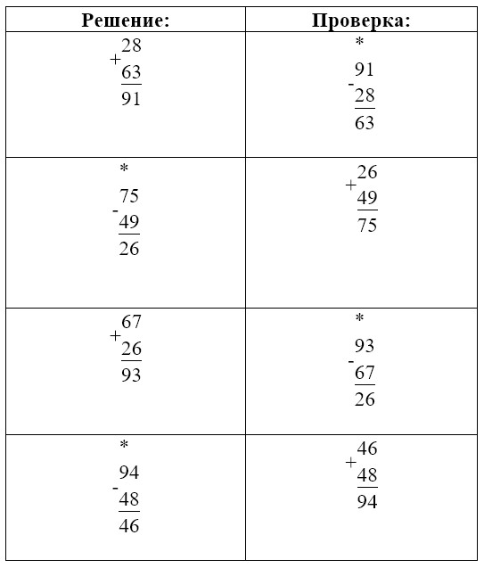 Пояснение к заданию 8