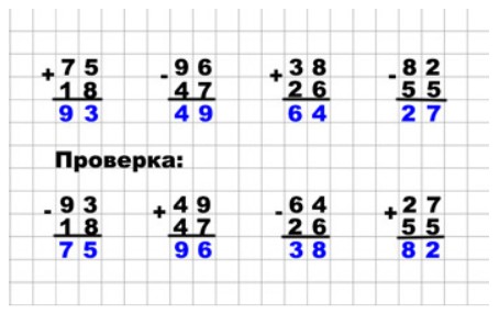 Пояснение к заданию 5-1