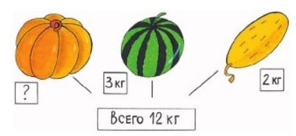 Пояснение к заданию 1