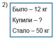 Пояснение к заданию 5-1