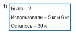 Пояснение к заданию 5