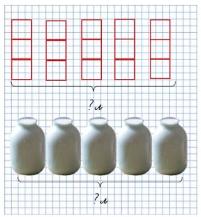 Пояснение к заданию 3