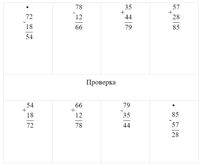 Пояснение к заданию 6