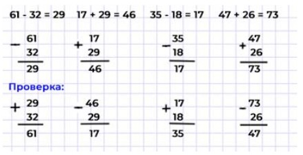 Пояснение к заданию 4-1