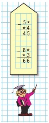 Пояснение к заданию 7