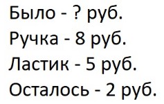 Пояснение к заданию 4