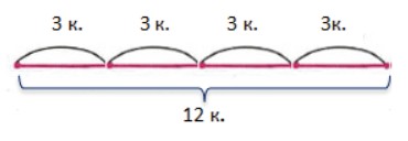 Пояснение к заданию 9
