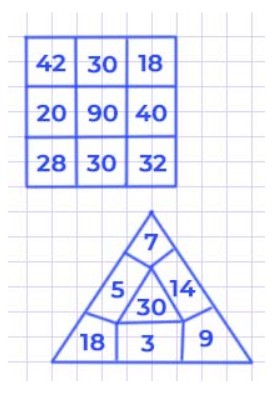 Пояснение к заданию 8