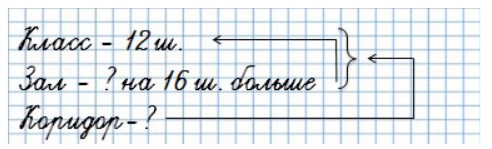 Пояснение к заданию 3