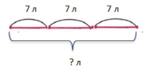 Пояснение к заданию 8