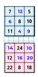 Пояснение к заданию 9