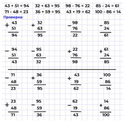Пояснение к заданию 10-1