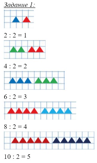 Пояснение к заданию 11