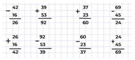 Пояснение к заданию 7-1