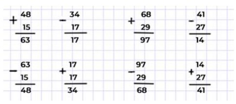 Пояснение к заданию 10-1