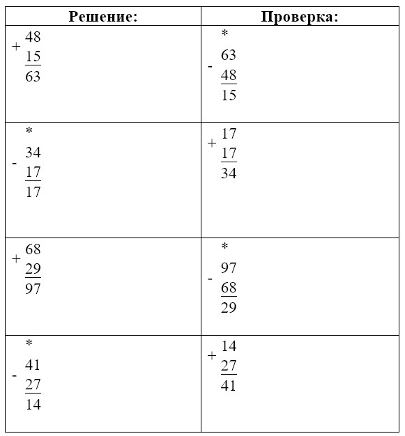 Пояснение к заданию 10
