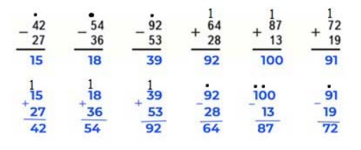 Пояснение к заданию 4-1