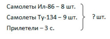 Пояснение к заданию 1