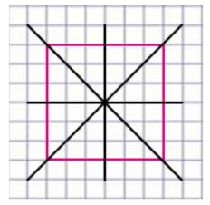 Пояснение к заданию 7-1