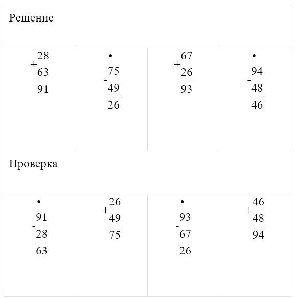 Пояснение к заданию 8