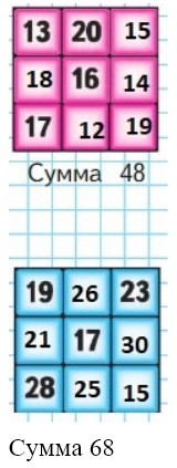 Пояснение к заданию 5