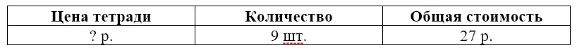 Пояснение к заданию 2-1