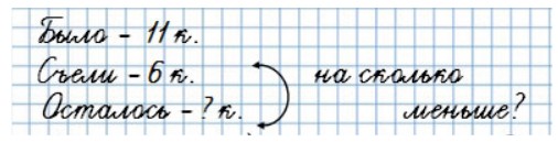 Пояснение к заданию 3
