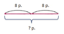 Пояснение к заданию 6