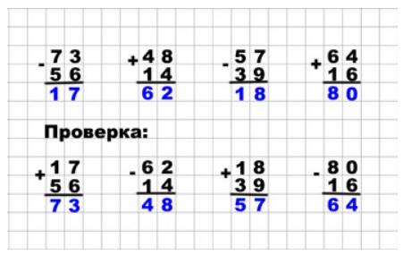 Пояснение к заданию 8-1
