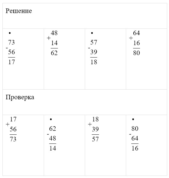 Пояснение к заданию 8