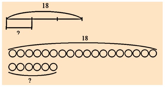 Пояснение к заданию 5