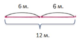 Пояснение к заданию 4