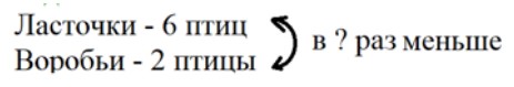 Пояснение к заданию 0-1