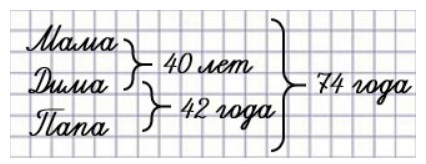 Пояснение к заданию 6