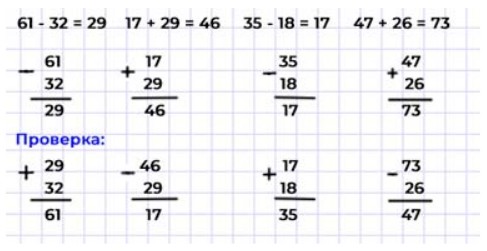 Пояснение к заданию 401