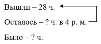 Пояснение к заданию 4