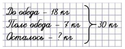 Пояснение к заданию 7