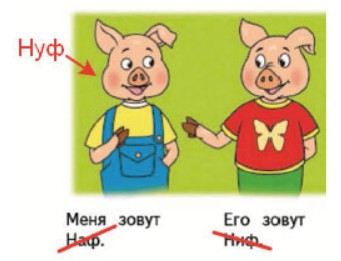 Пояснение к заданию 1