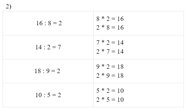Пояснение к заданию 1-1