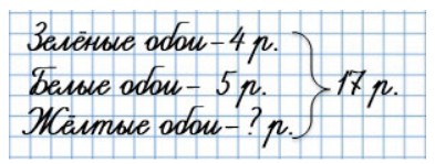 Пояснение к заданию 5